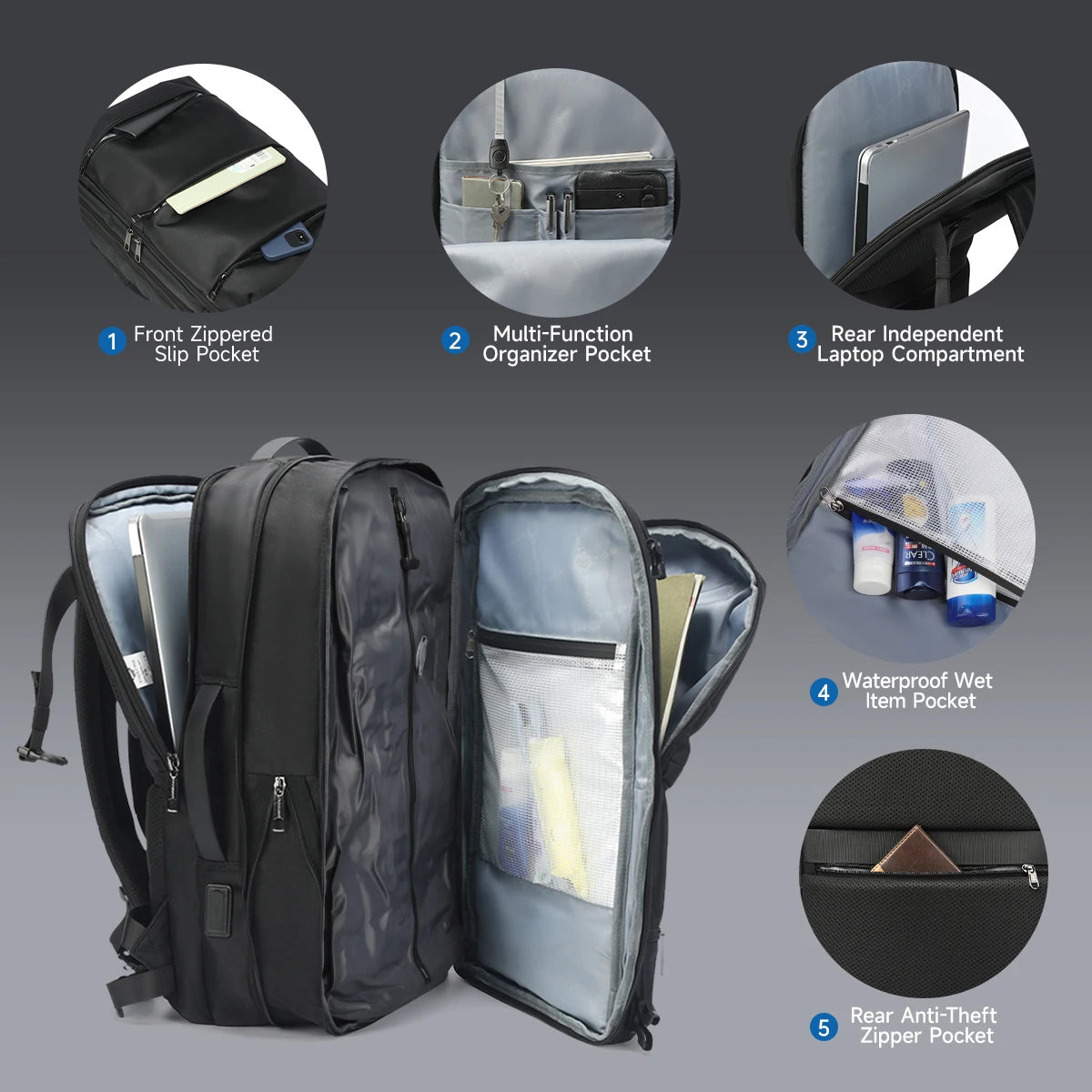 Mochila de viaje compresión al vacío 27–37L unisex | USB, portátil 17” y apta cabina