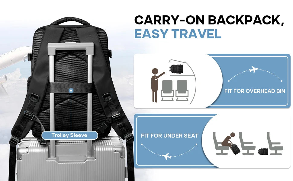 Mochila compresión al vacío apta para cabina 40x20x25 cm | Portátil 15,6” para viajes