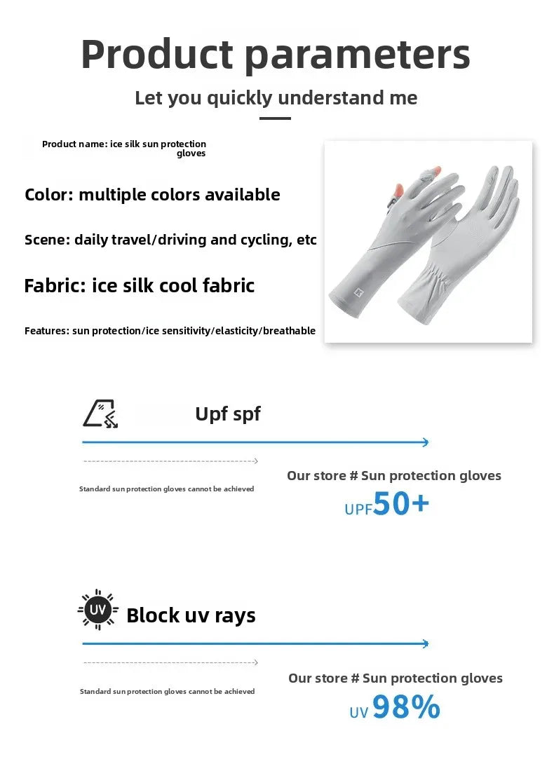 Guantes finos de verano con protección UV y función táctil; antideslizantes, frescos y transpirables; ideales para correr, conducir y actividades al aire libre.