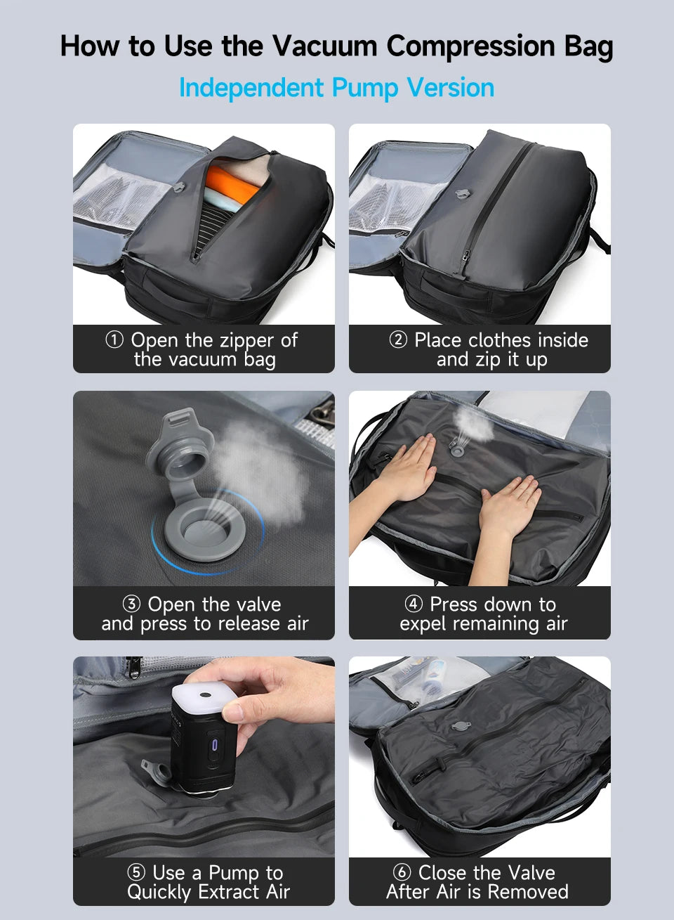 Mochila de viaje compresión al vacío 27–37L unisex | USB, portátil 17” y apta cabina