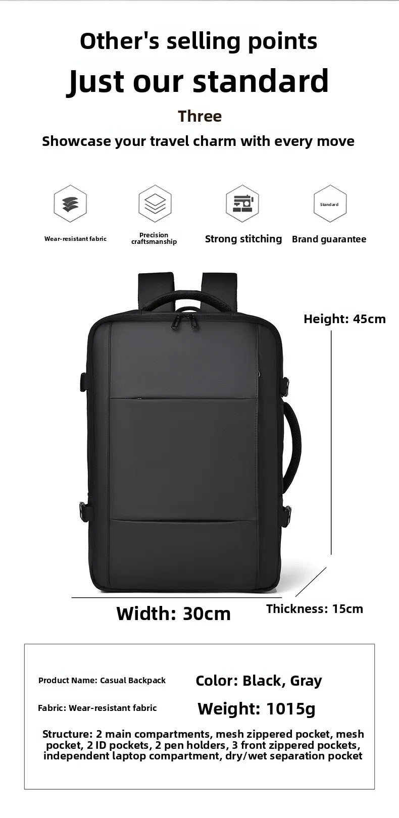 Mochila multifuncional compresión al vacío unisex | Equipaje de mano con compartimento portátil