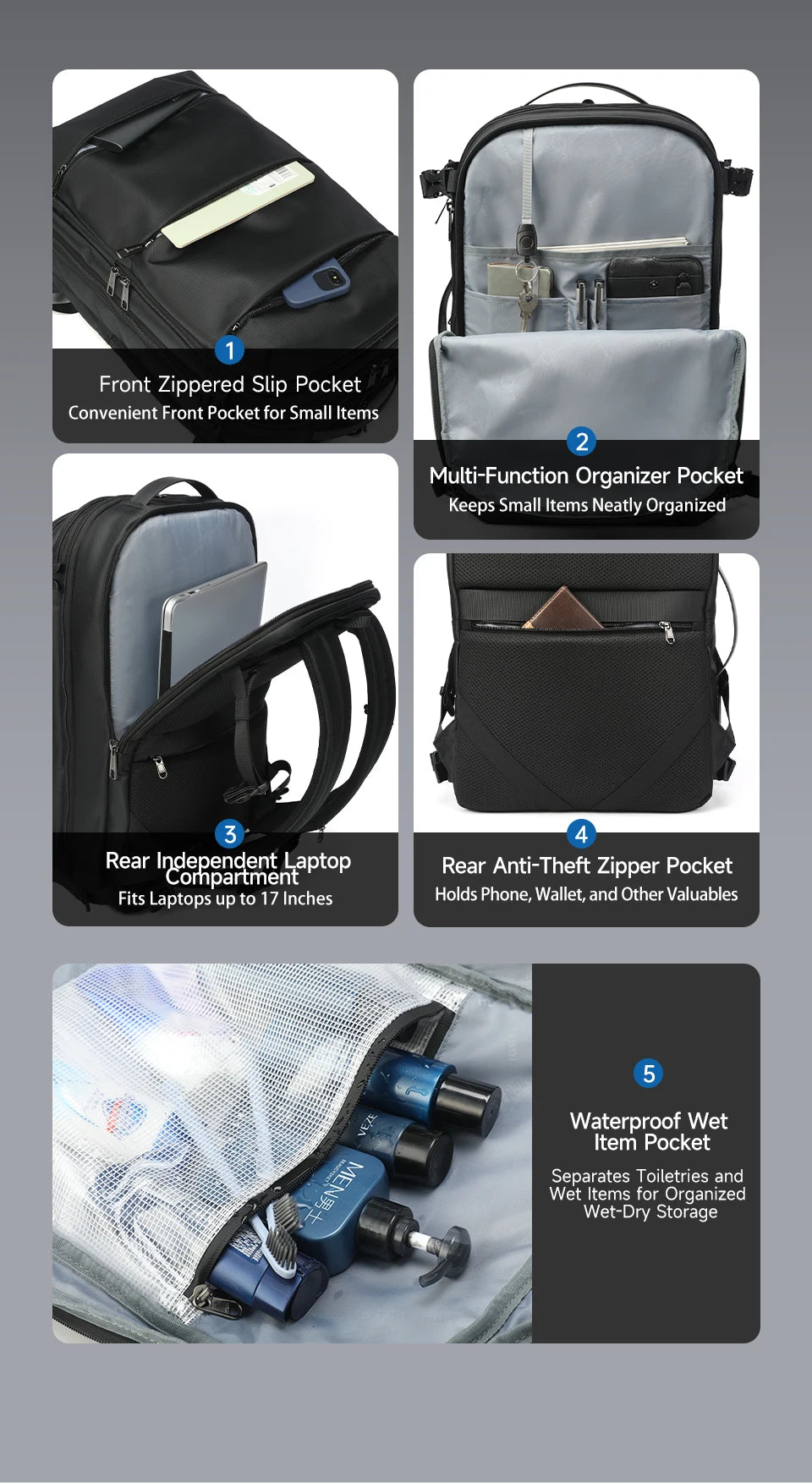 Mochila de viaje compresión al vacío 27–37L unisex | USB, portátil 17” y apta cabina